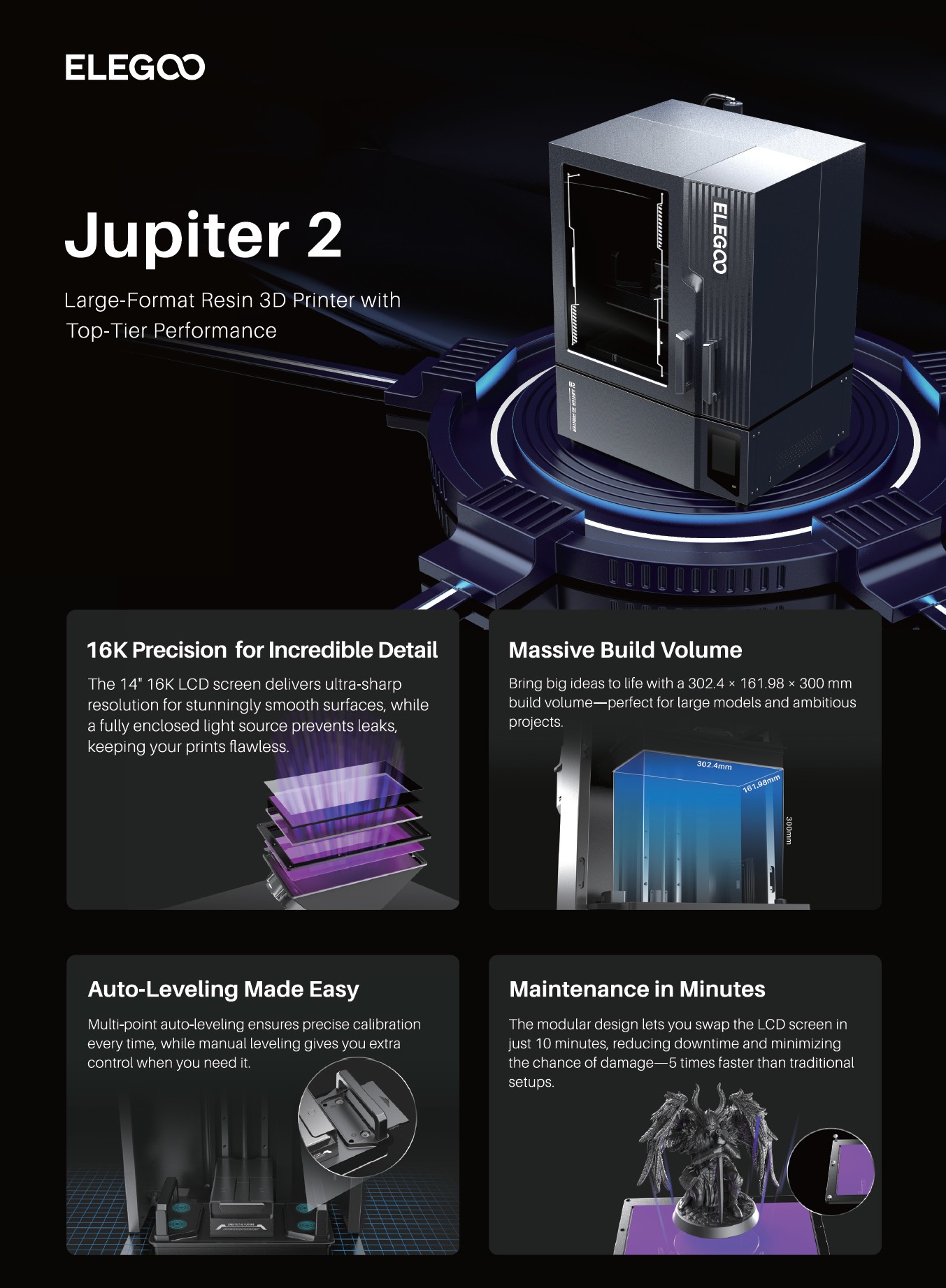 Elegoo Jupiter 2 Specs.jpg